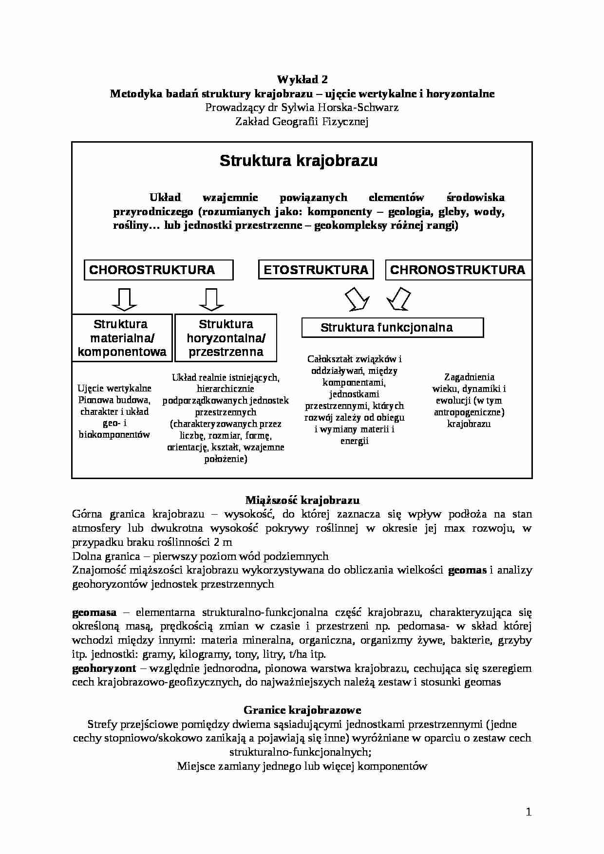 Kompleksowa geografia fizyczna Polski - Wykład 2: Metodyka badań struktury krajobrazu - strona 1