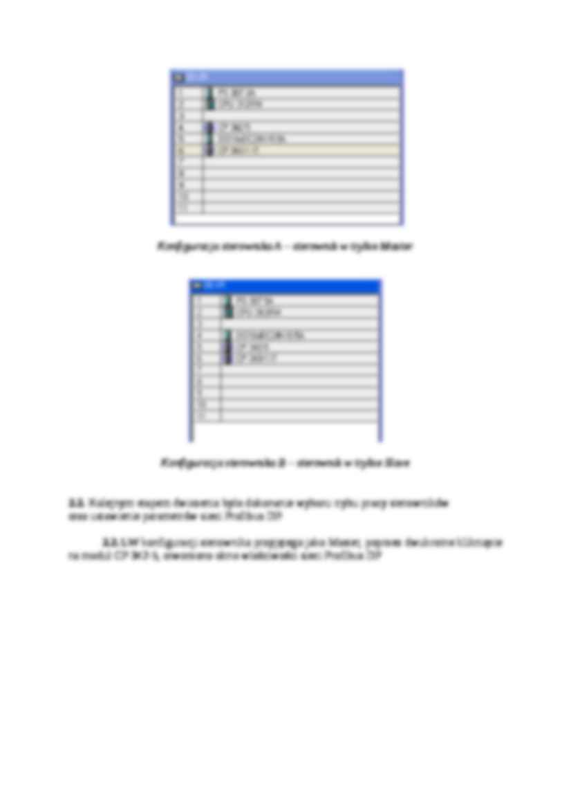 Komunikacja PLC - PLC poprzez siec Profibus DP - strona 2