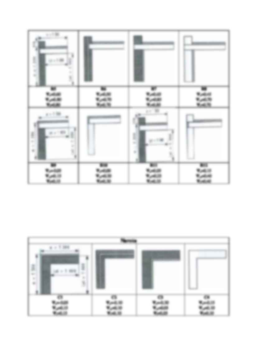 Mostki cieplne w budynkach - metody i wartości  - strona 2