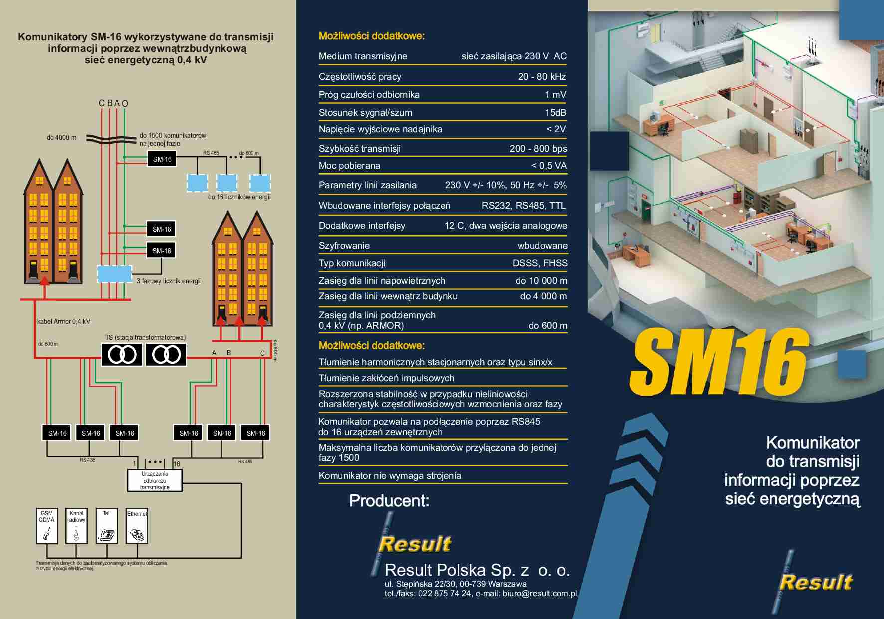 Power line module SM16 - strona 1