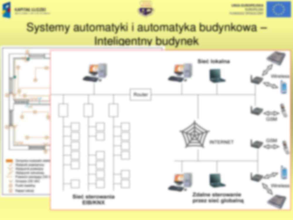 Systemy automatyki budynkowej - wykład - strona 3