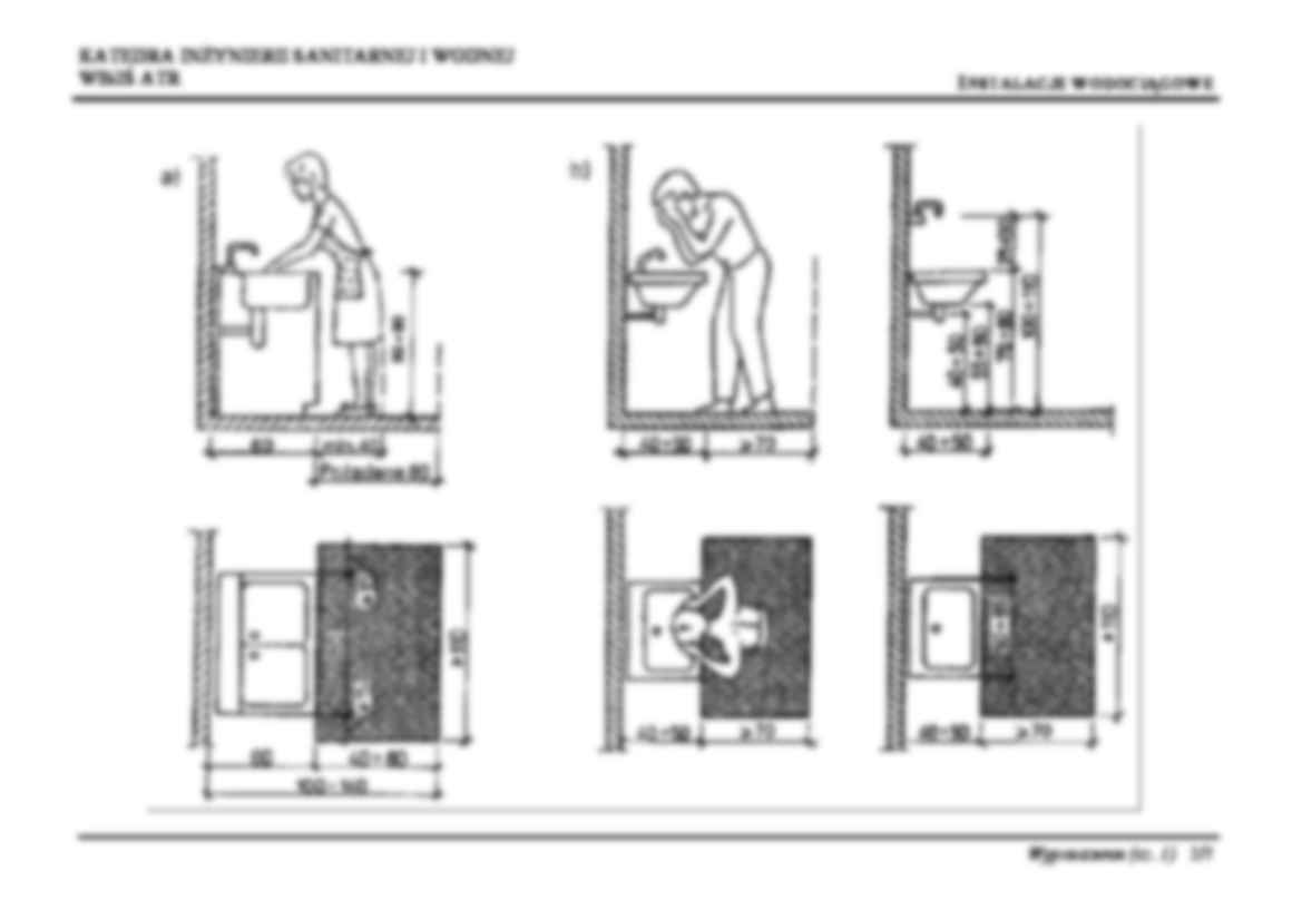 Schematy-wyposażenie sanitarne w mieszkaniach - strona 2