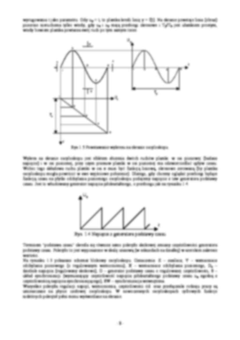 oscyloskopy i generatory - strona 3
