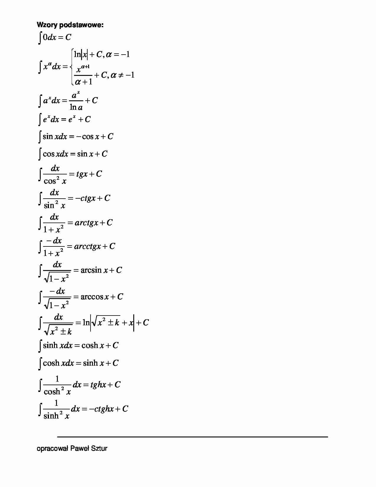 Matematyka - wzory podstawowe - strona 1