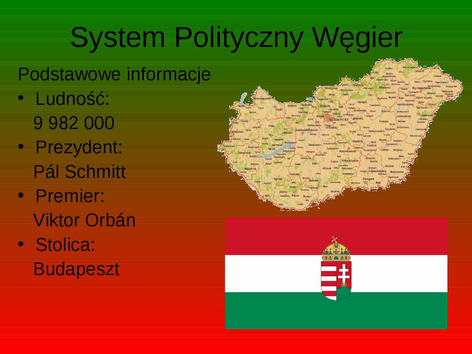 System polityczny Węgier - strona 1