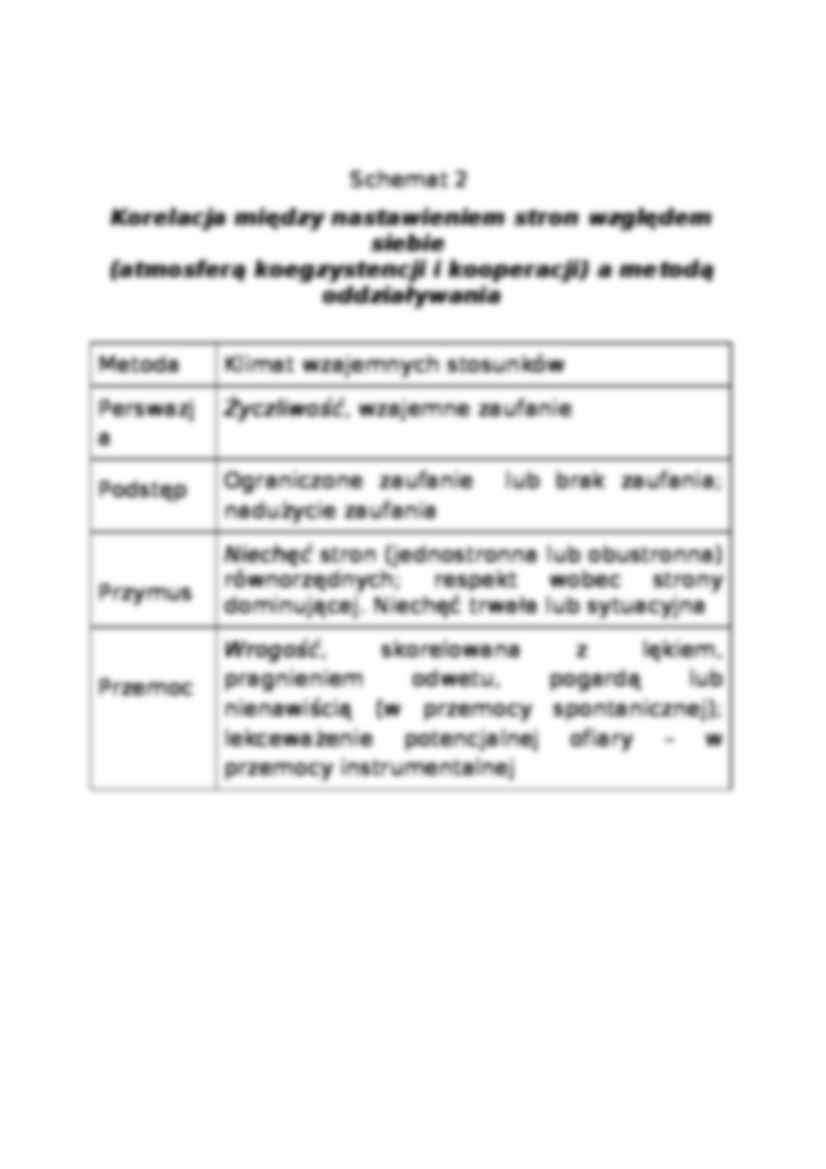 Okoliczności zastosowania przemocy - strona 2