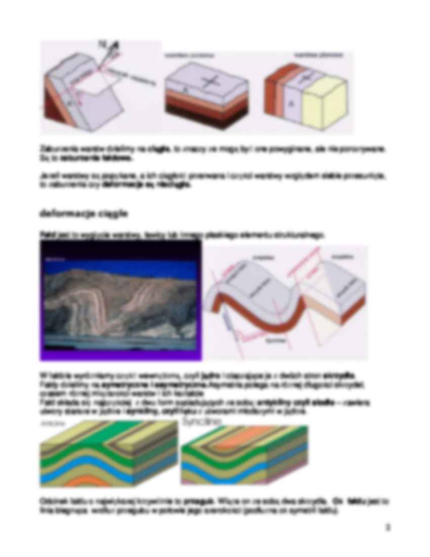 Elementy tektoniki-wykład - strona 2