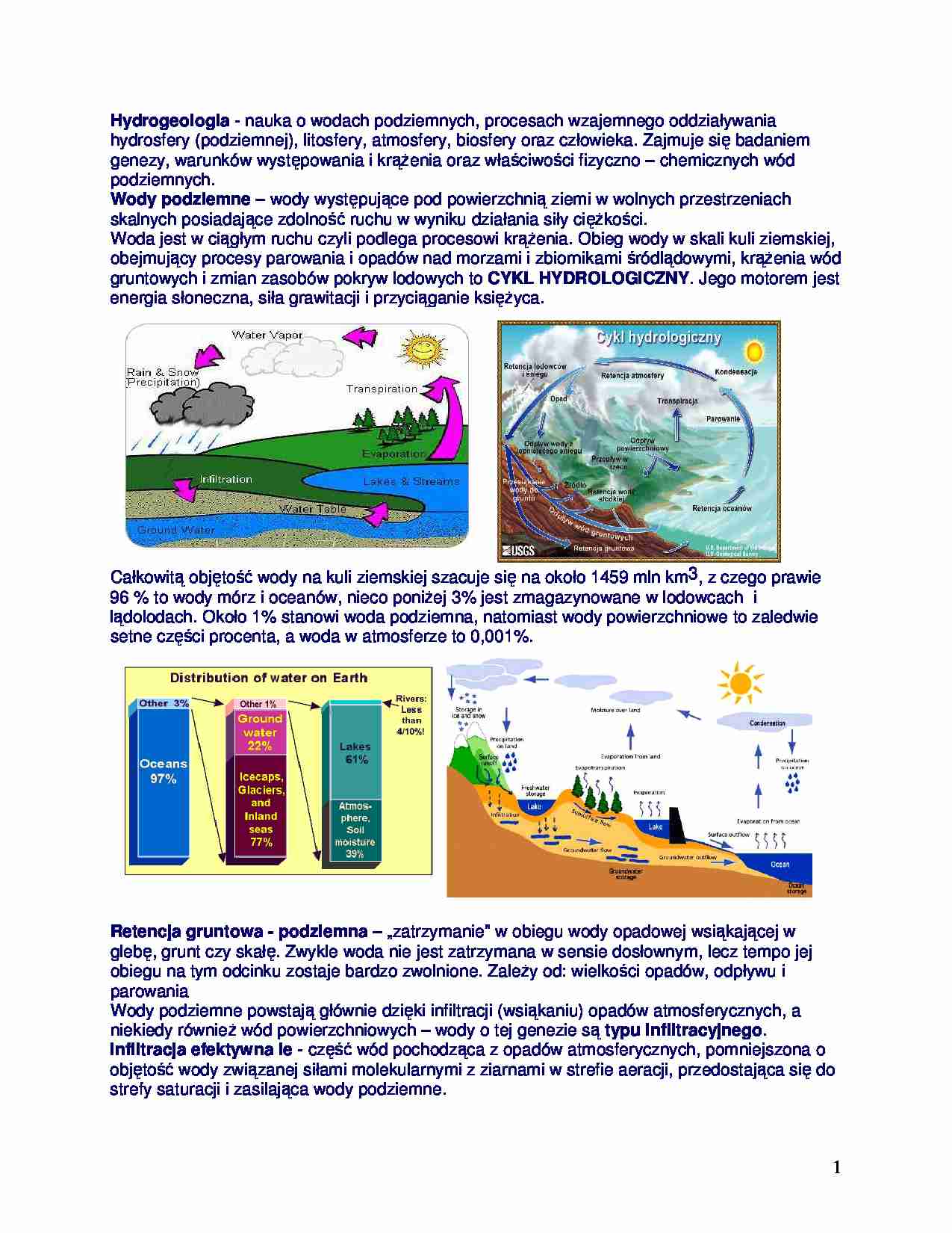 Hydrogeologia - strona 1