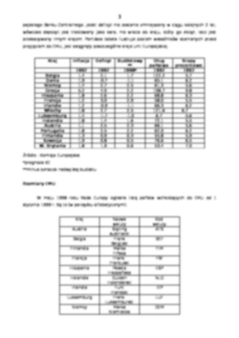 Euro-europejska jednostka walutowa - strona 3