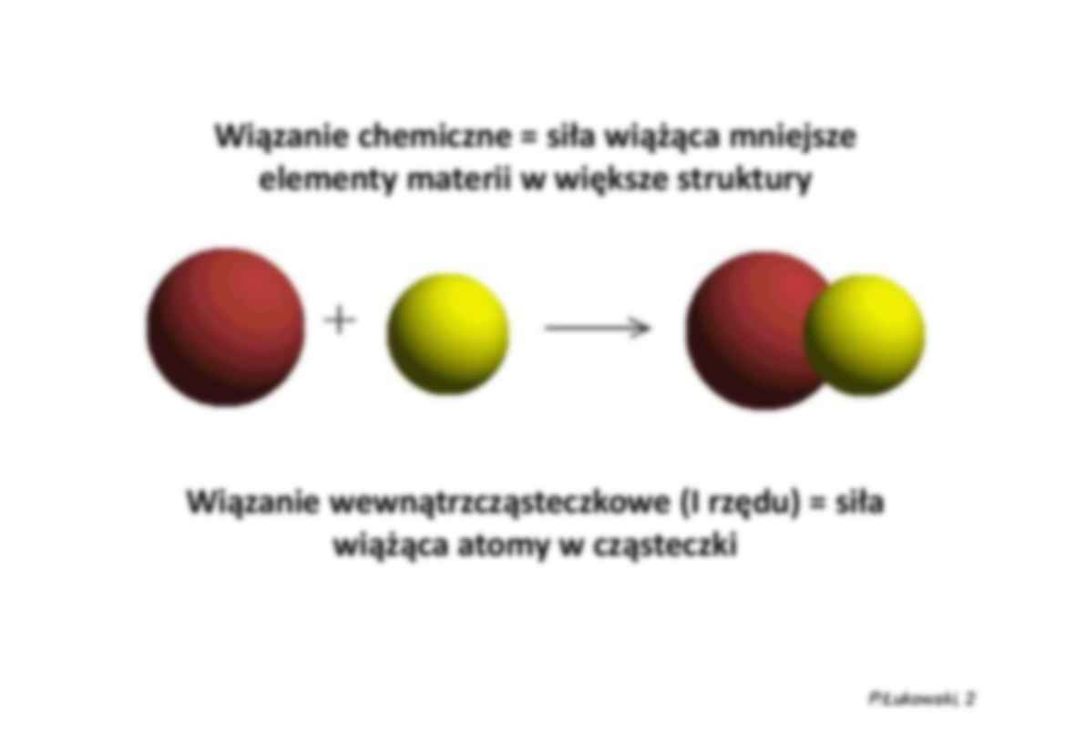 Wiązania chemiczne I rzędu - strona 2