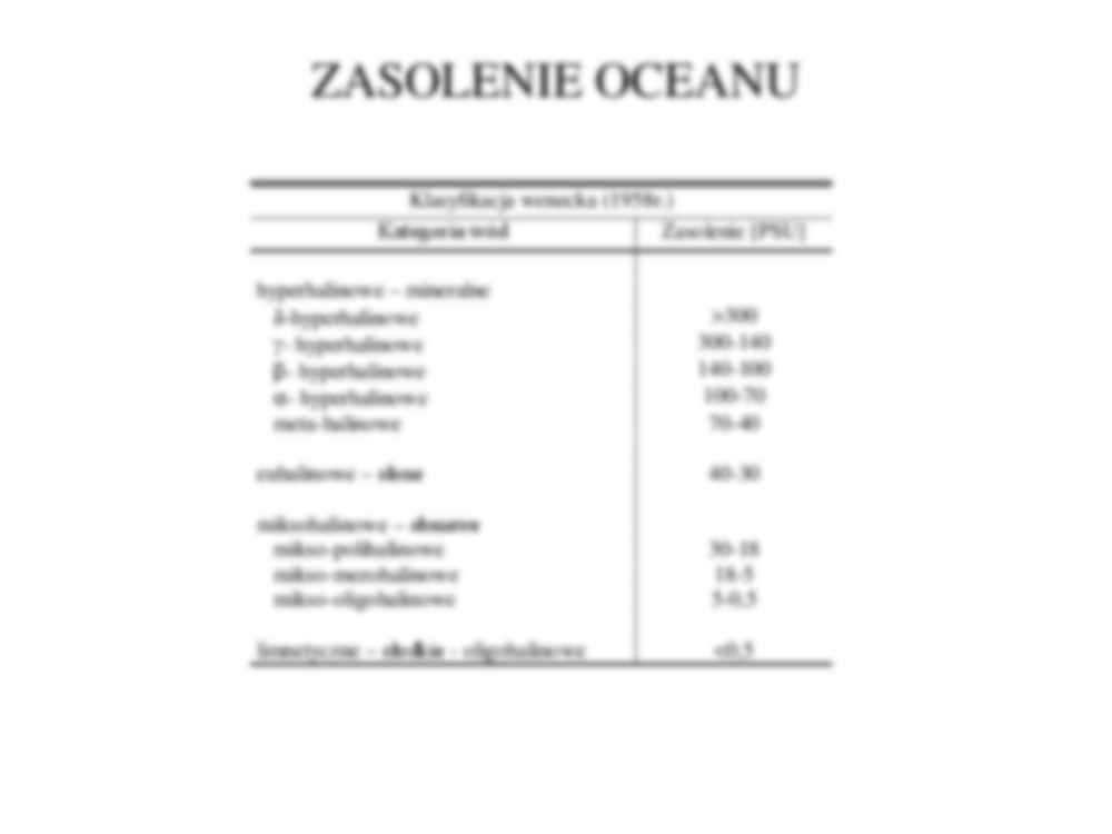 Zasolenie oceanu - czynniki - strona 3
