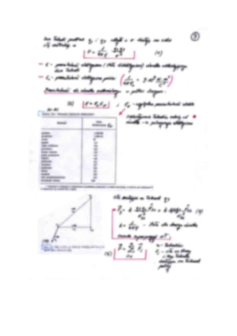 Elektrostatyka - strona 3