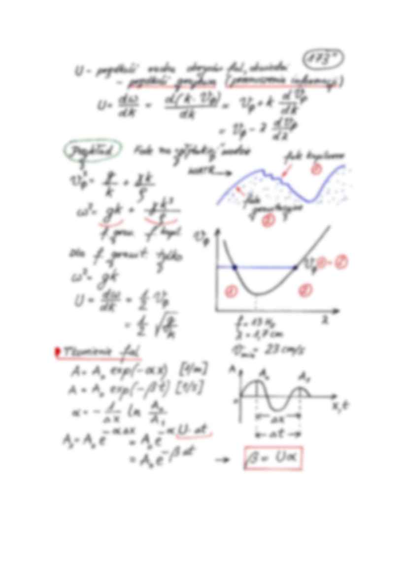 Fizyka ruchu falistego - strona 2