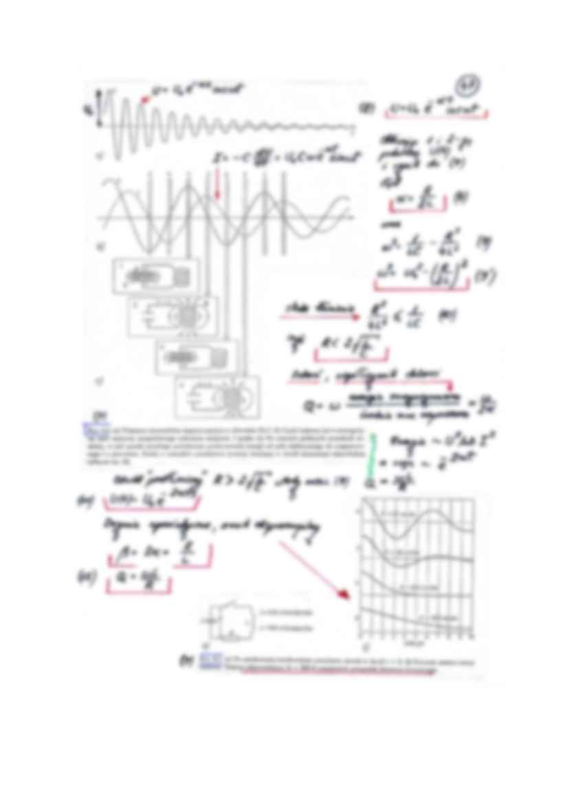 Prądy zmienne - notatki z wykładu z fizyki - strona 2