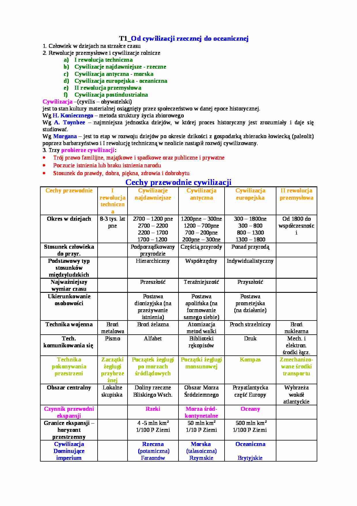 Cechy przewodnie cywilizacji - strona 1