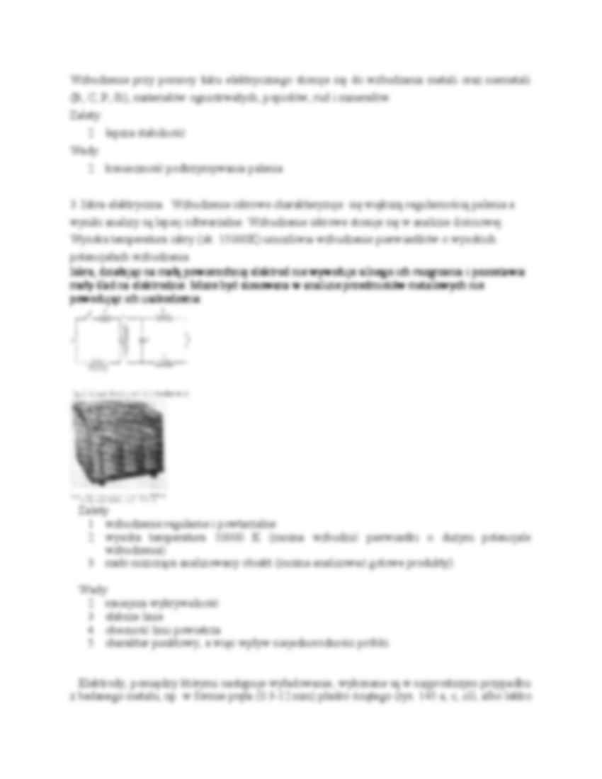 Emisyjna spektrometria atomowa - strona 3