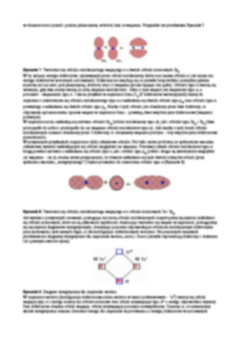 Orbitale molekularne - omówienie zagadnienia - strona 2