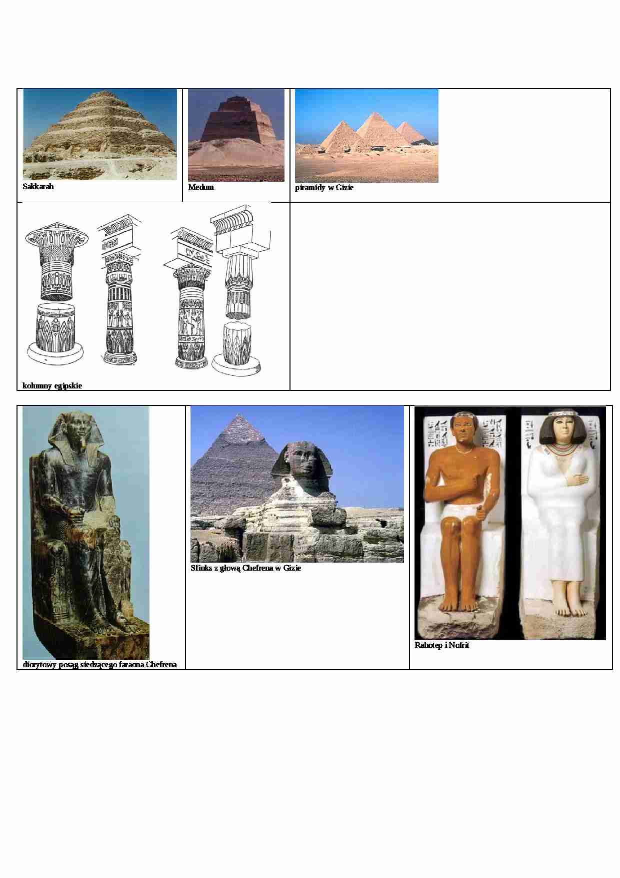 Sztuka starożytnego Egiptu - materiał ilustracyjny  - strona 1