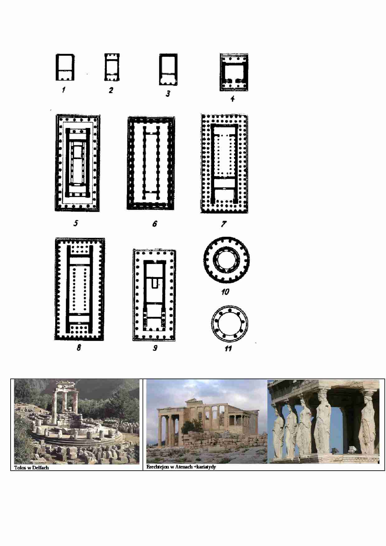 Porządek kolumn w starożytnej Grecji  - strona 1