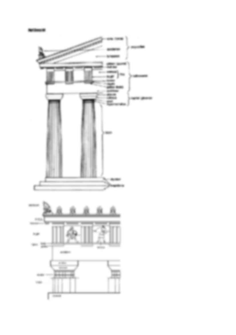 Porządek kolumn w starożytnej Grecji  - strona 2