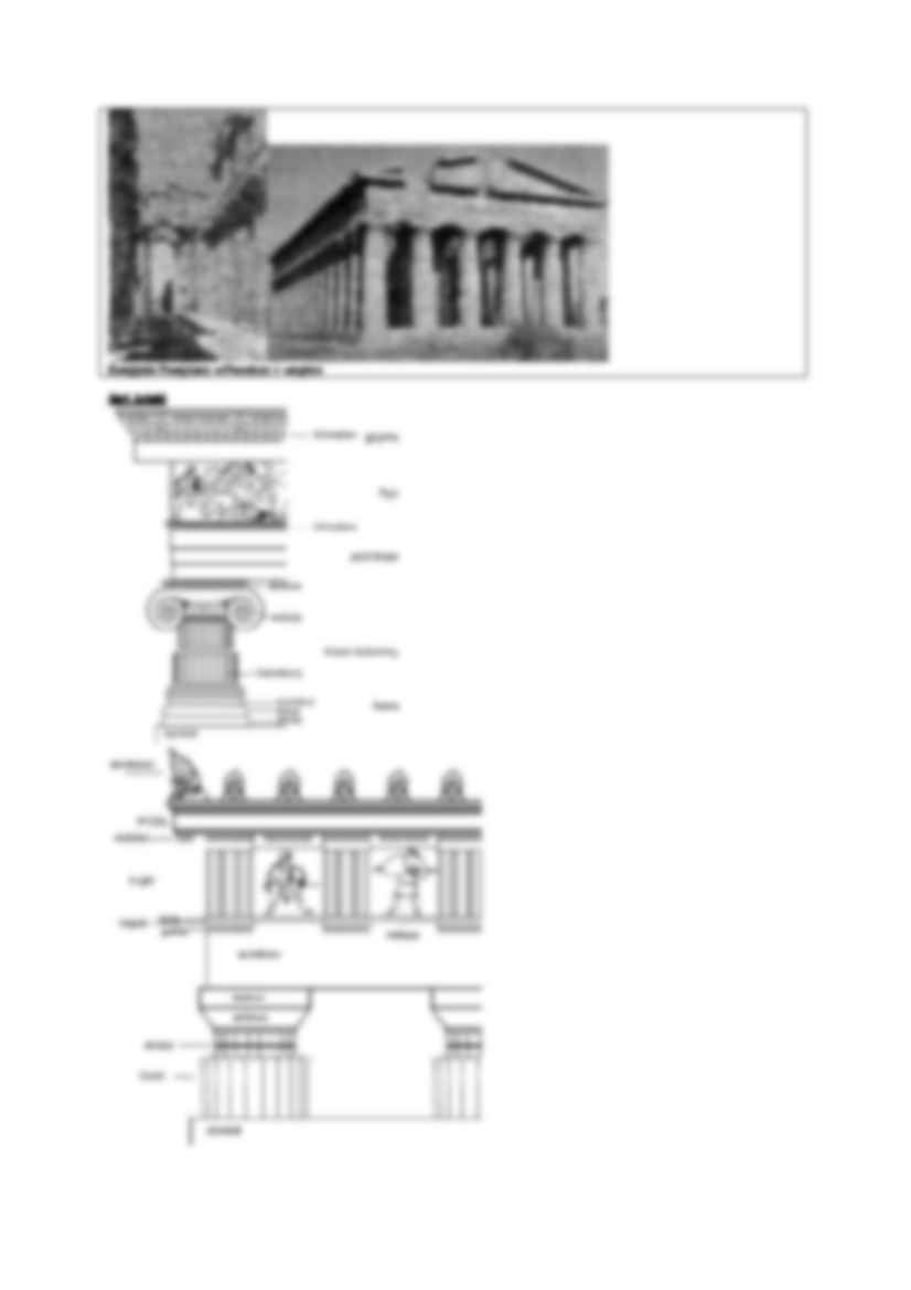 Porządek kolumn w starożytnej Grecji  - strona 3