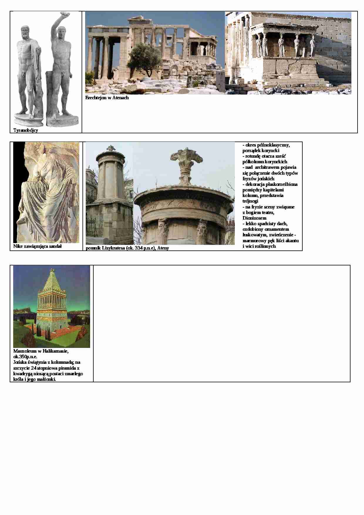 Sztuka starożytnej Grecji - materiał ilustracyjny  - strona 1