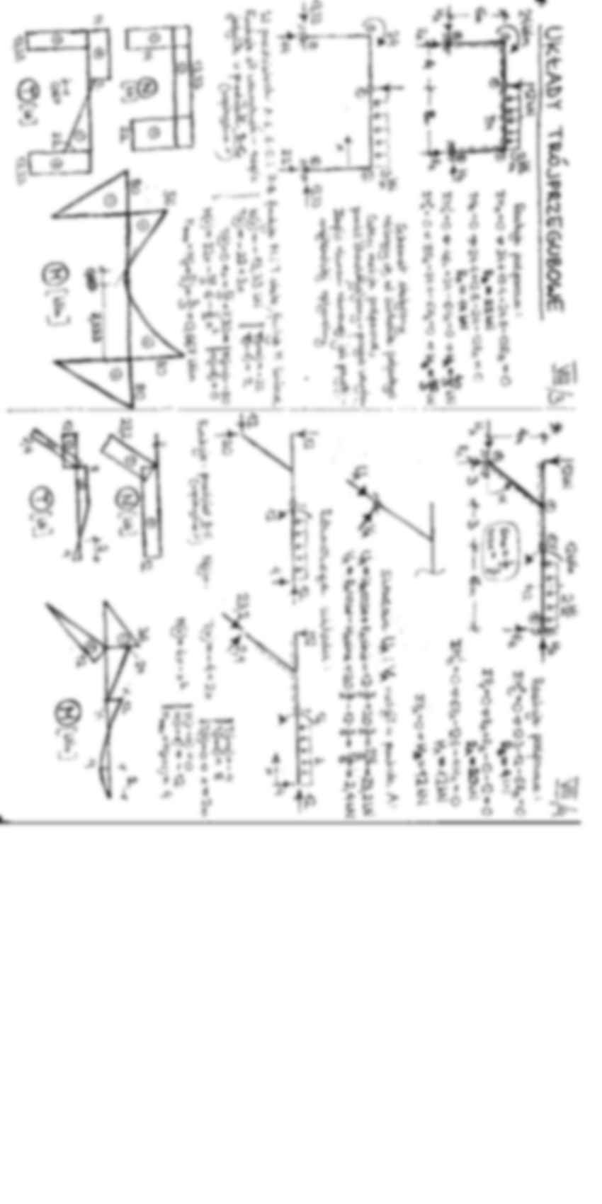 Układy ramowe o nieprostokątnej siatce prętów - strona 2