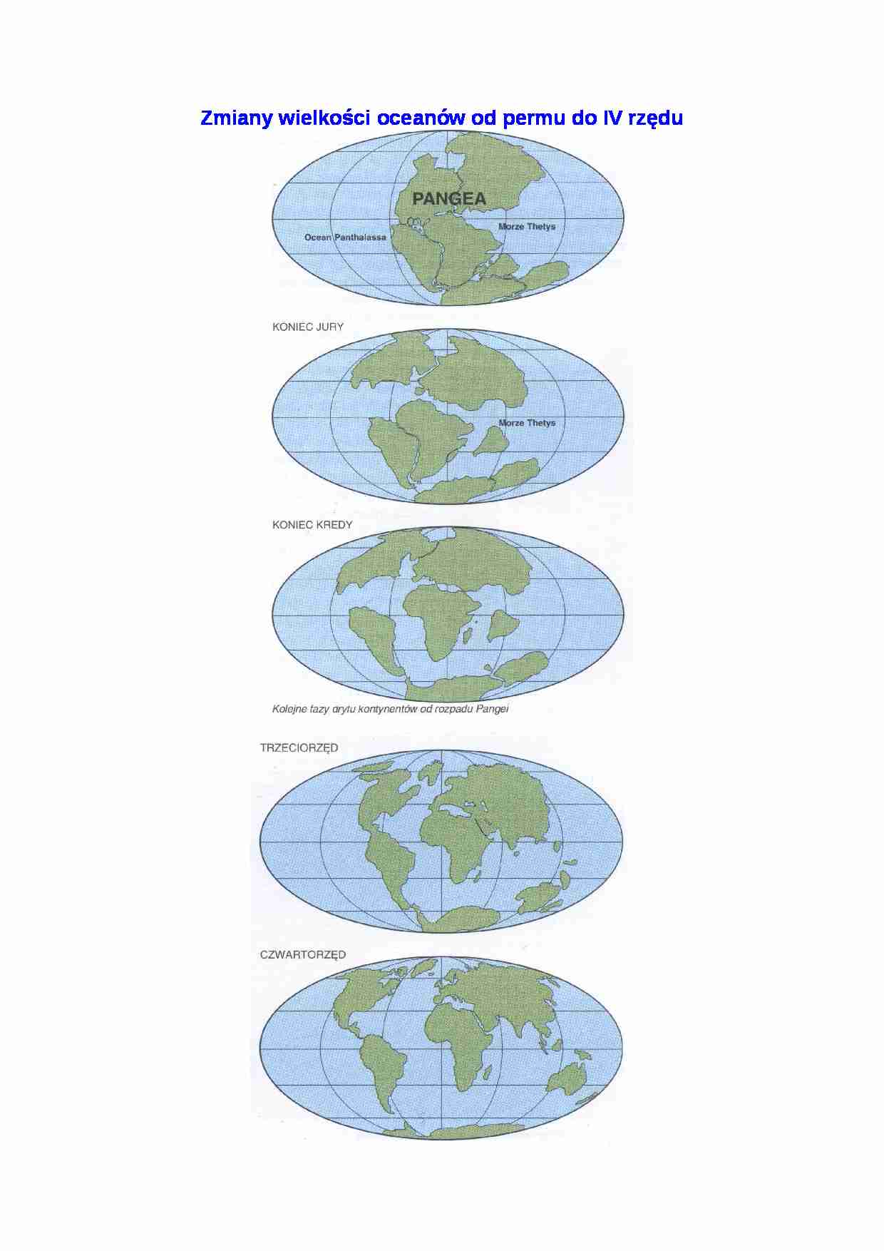 Zmiany wielkości oceanów od permu do IV rzędu - strona 1