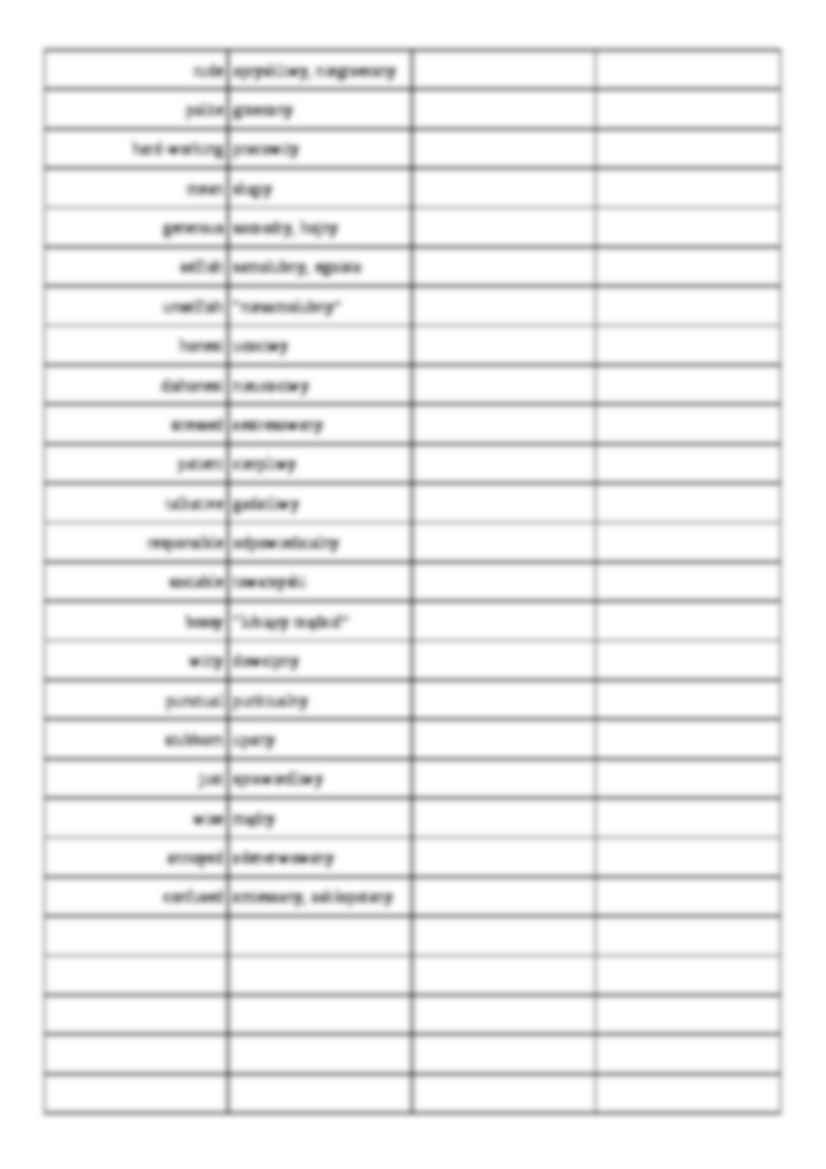Angielski - słówka - przymiotniki - strona 3
