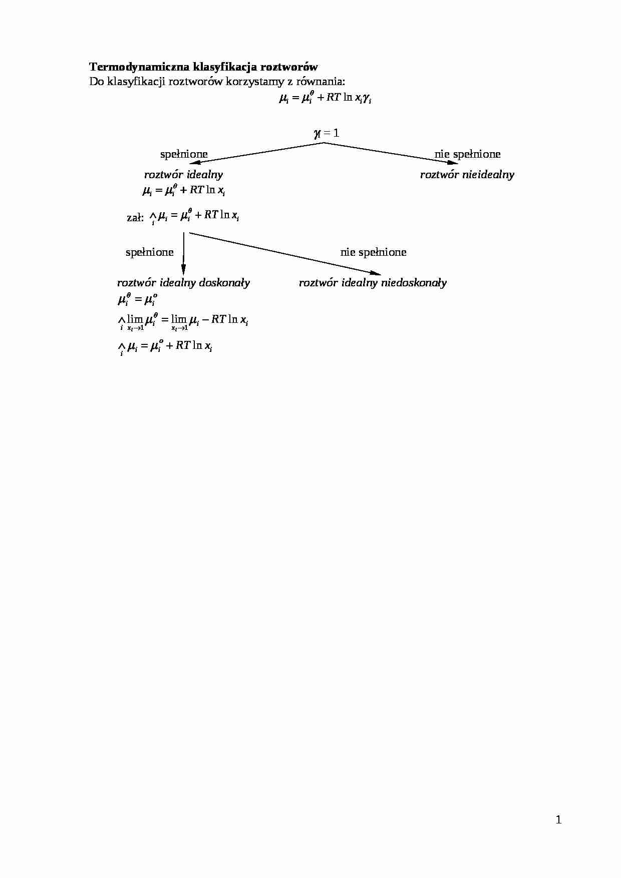 Termodynamiczna klasyfikacja roztworów - strona 1