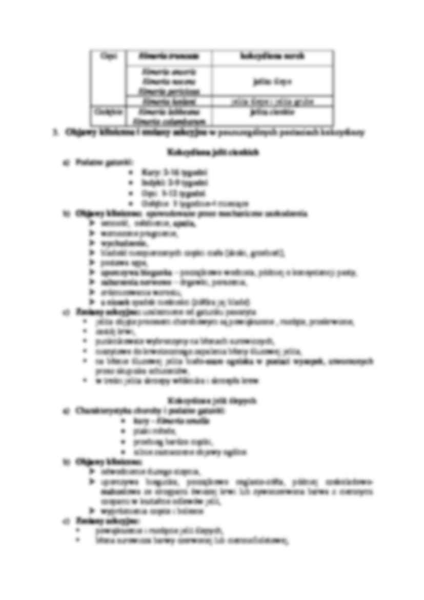 Choroby pierwotniacze - Kokcydioza - strona 2