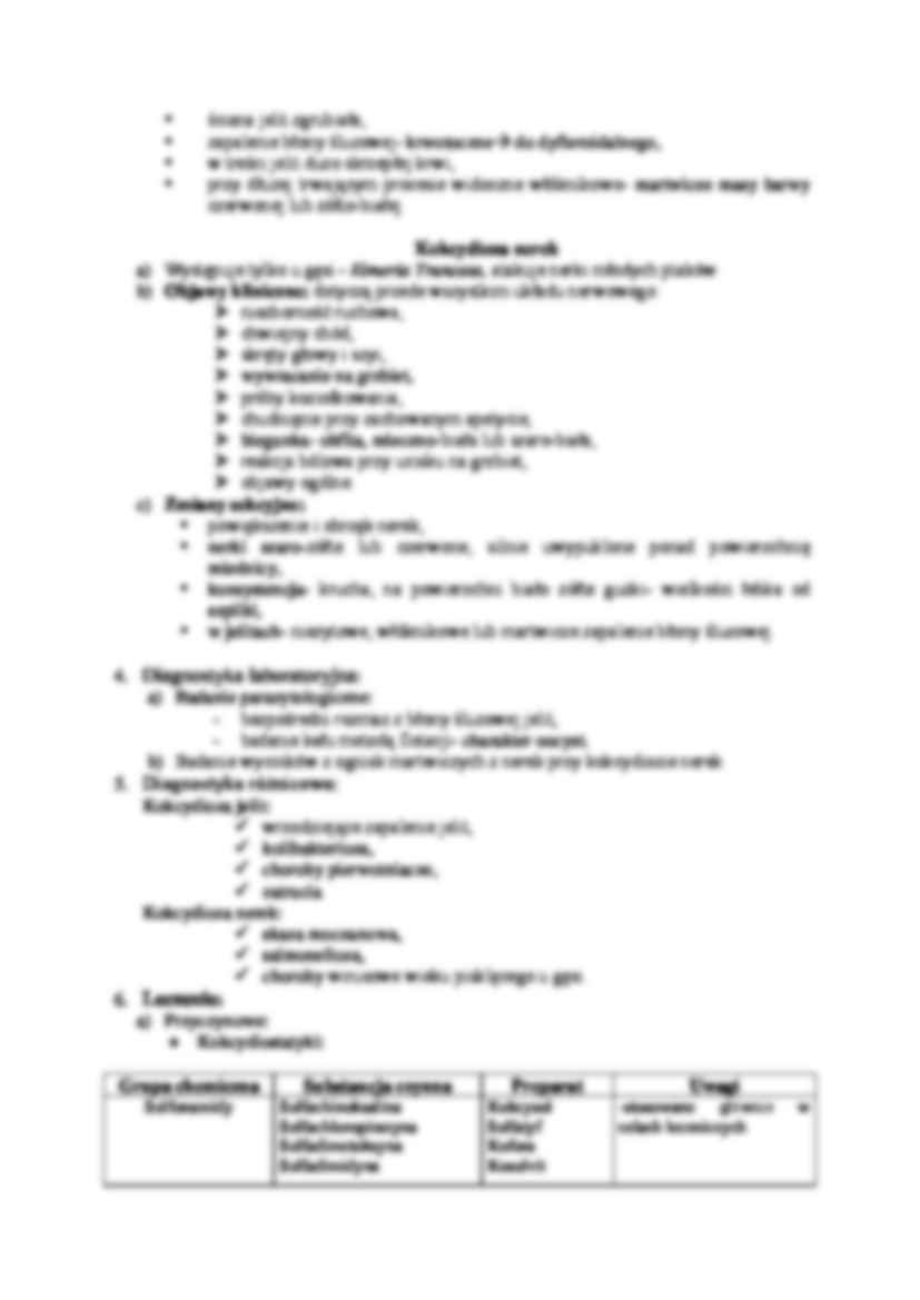 Choroby pierwotniacze - Kokcydioza - strona 3