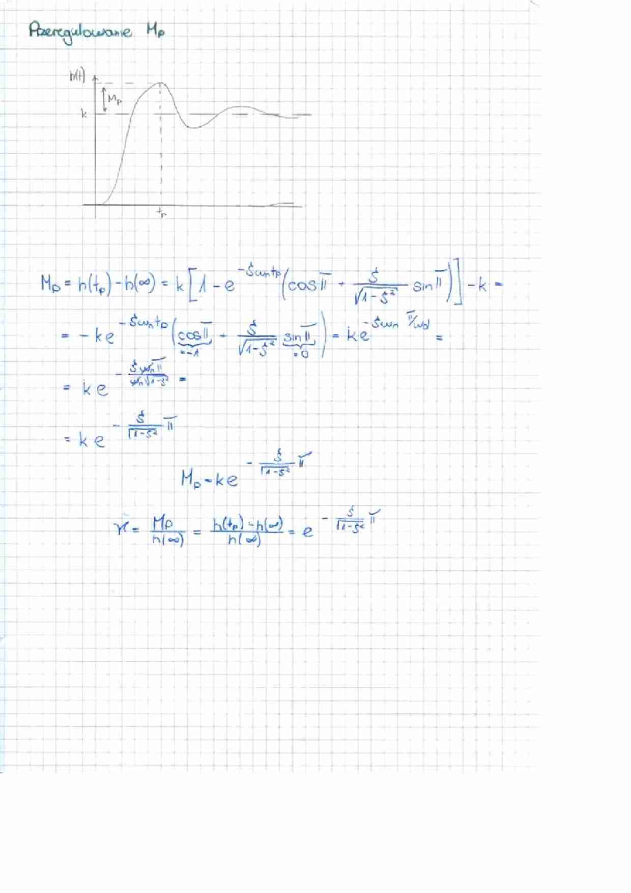 Przeregulowane Mp - strona 1