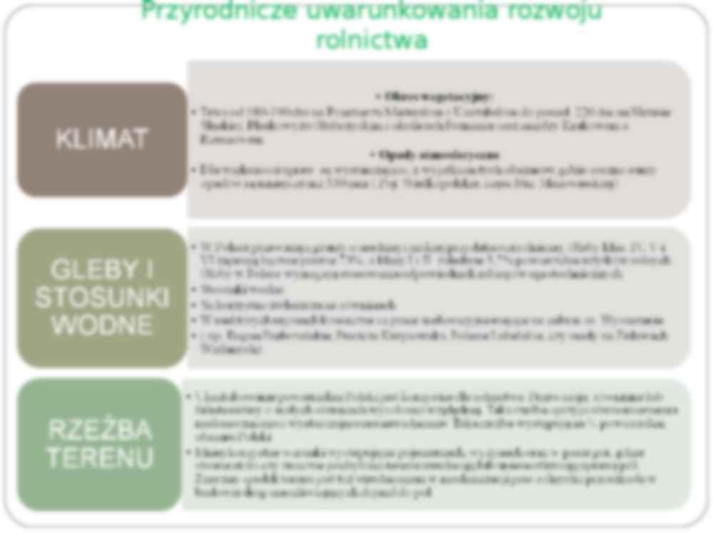 Rolnictwo w Polsce - czynniki rozwoju - strona 3