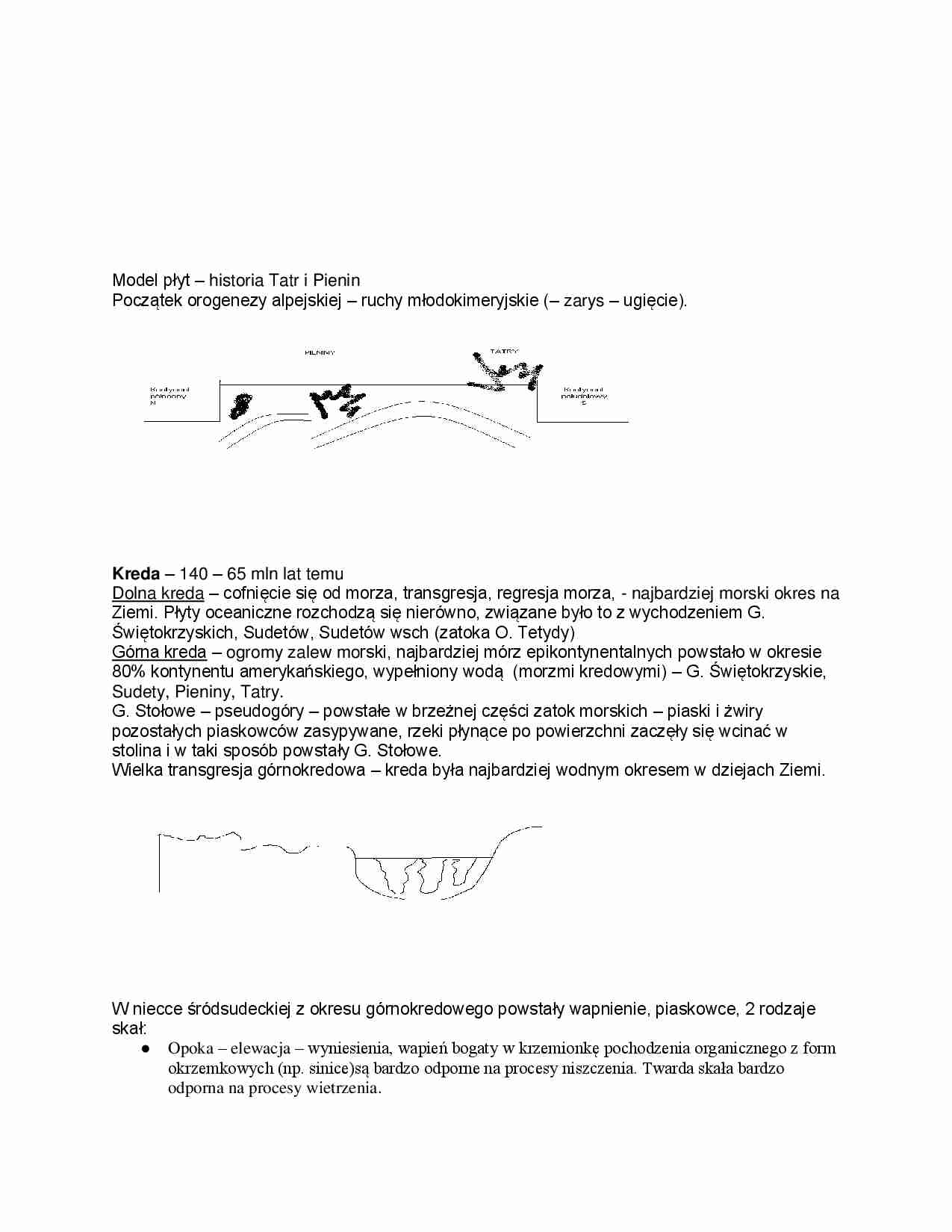 Model płyt - historia Tatr i Pienin  - strona 1