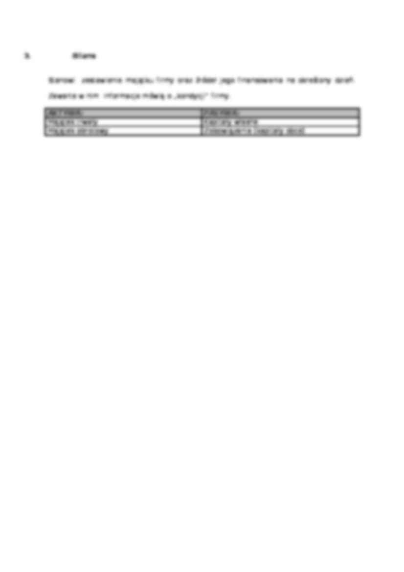 Sprawozdania finansowe firmy - strona 2