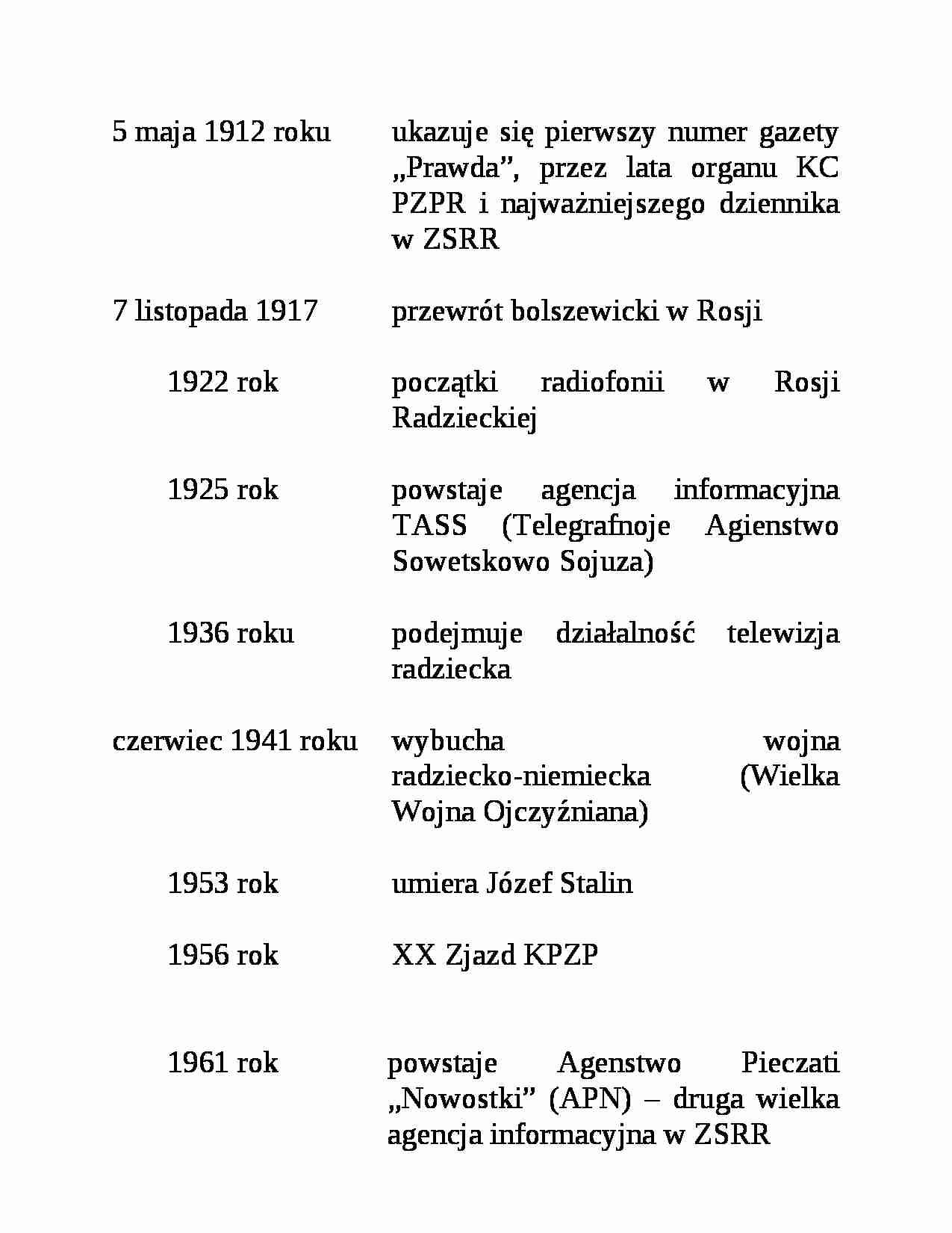 Chronologia prasy w Polsce - strona 1