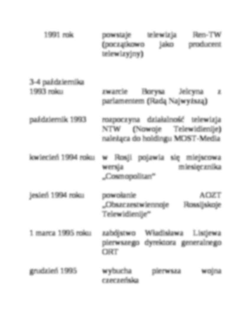Chronologia prasy w Polsce - strona 3