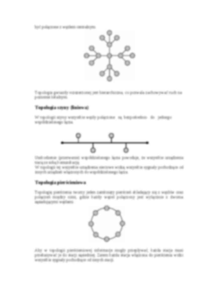 Topologie sieciowe - strona 2