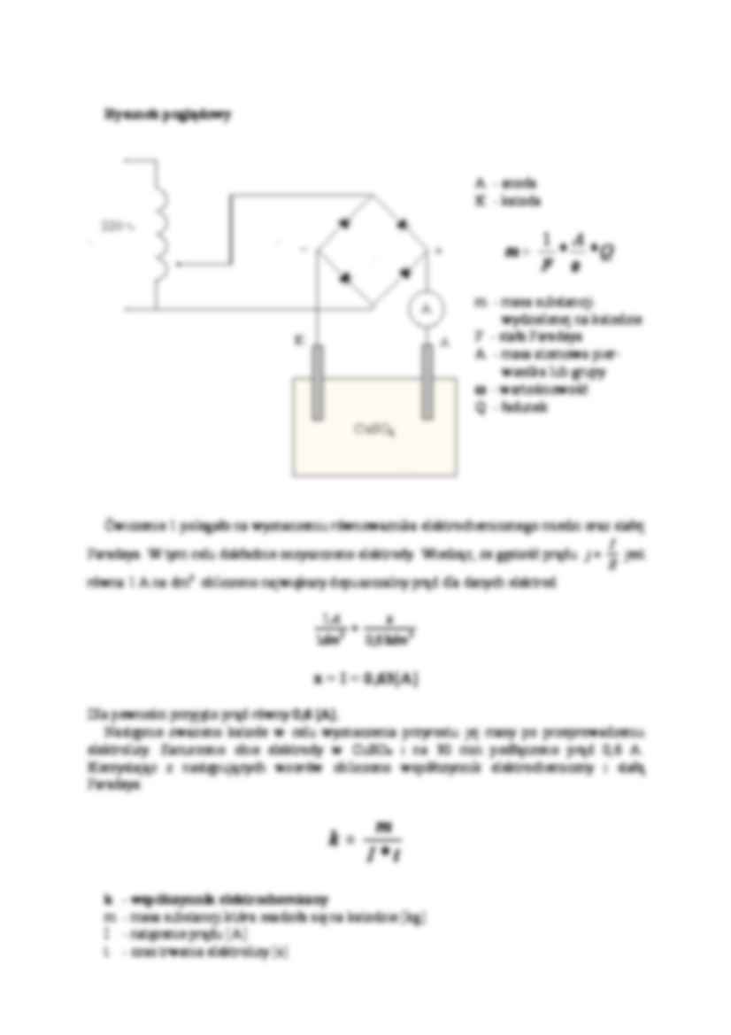 Fizyka - Badanie elektrolitów - strona 2