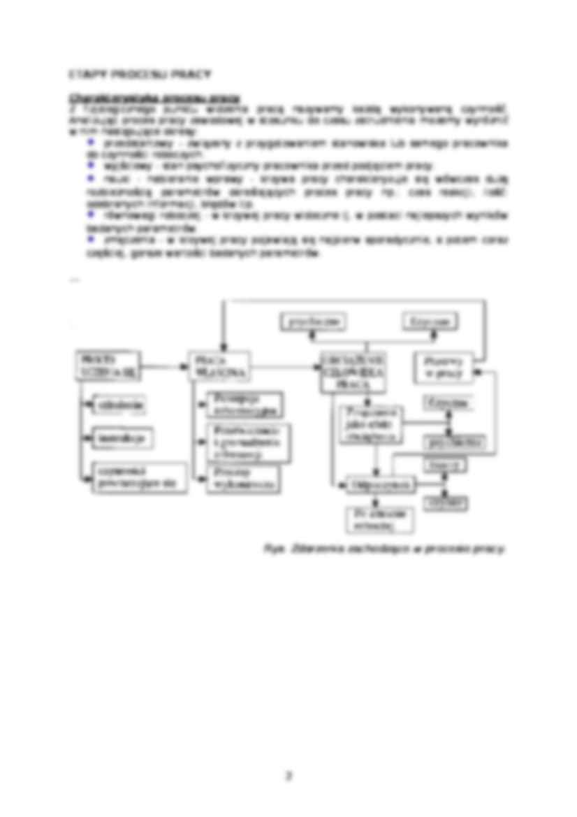 System biotechniczny człowiek-maszyna-środowisko - strona 2