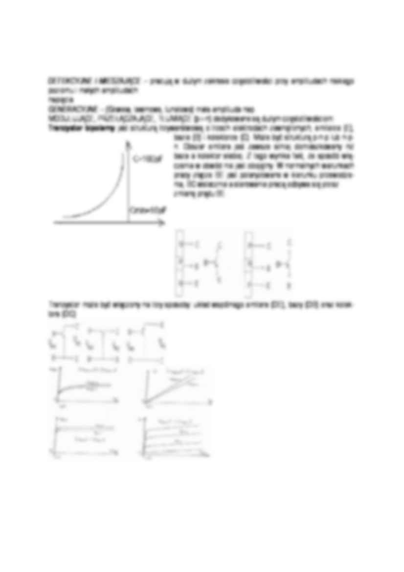 Elektronika - Rodzaje diod - strona 2