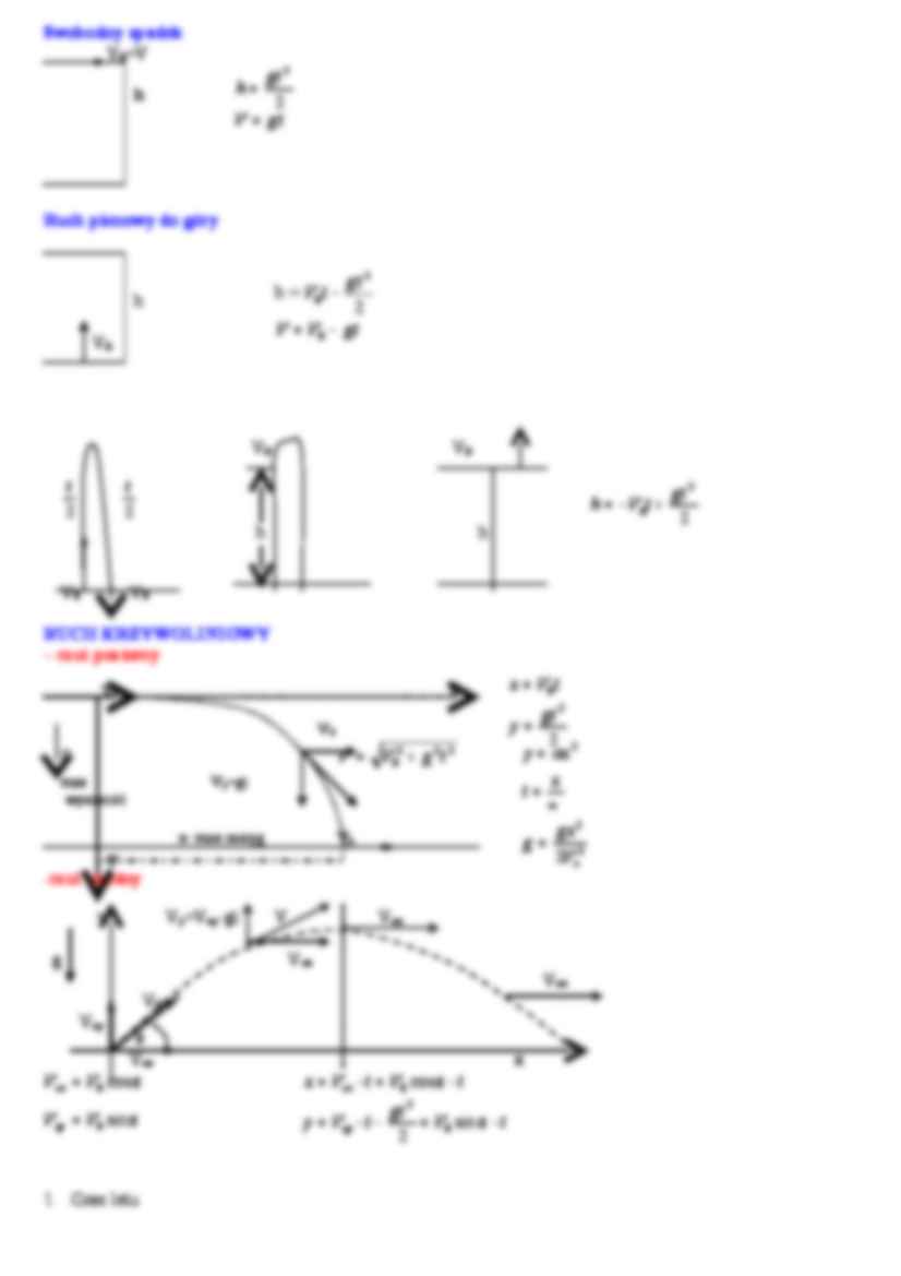 Fizyka - pojęcie ruchów - strona 3