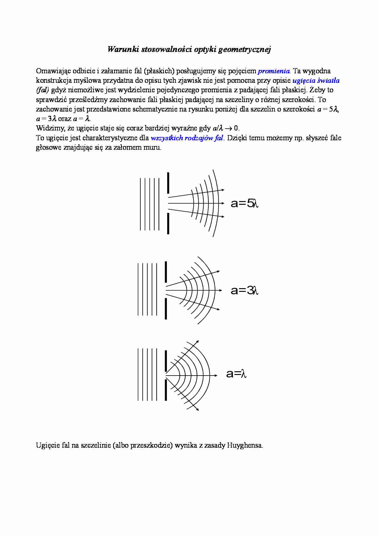 Warunki stosowalności optyki geometrycznej - strona 1