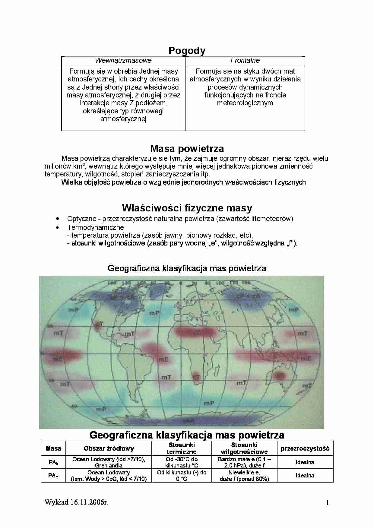 Pogoda-mapa synoptyczna - strona 1
