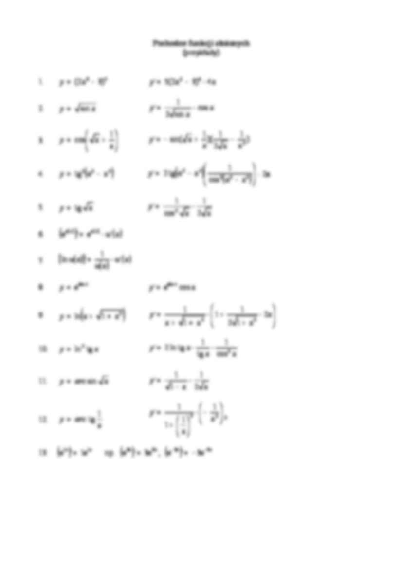 Wzory na obliczanie pochodnych, pochodne funkcji złożonych - strona 2