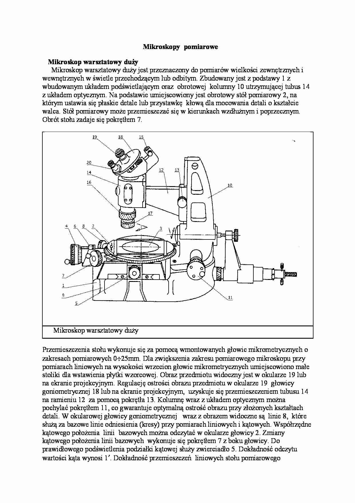 Meteorologia - mikroskopy  pomiarowe - strona 1