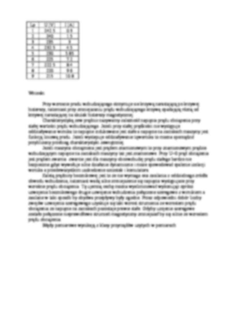 Pomiary działania prądnicy prądu stałego - strona 3