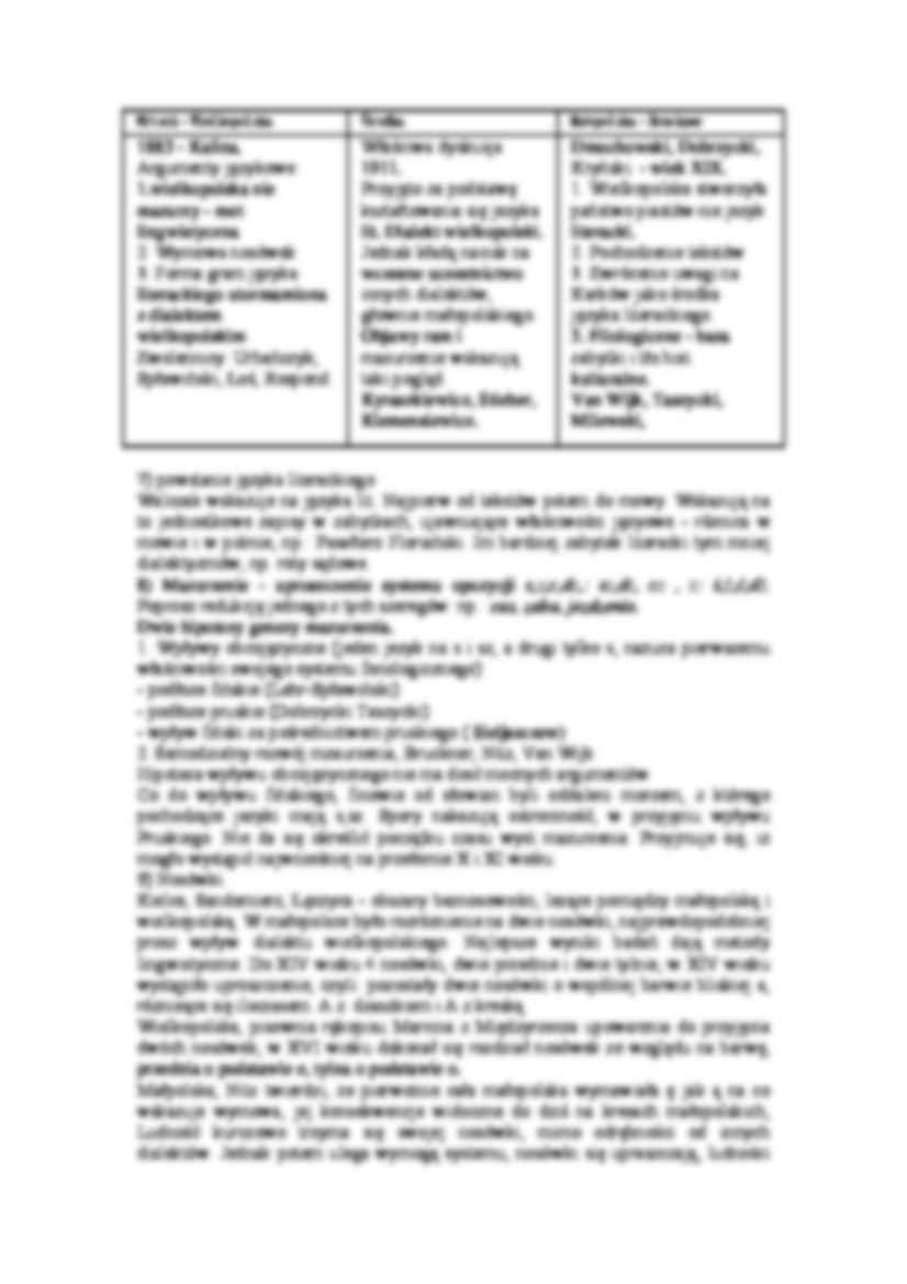 Historia języka polskiego - strona 3