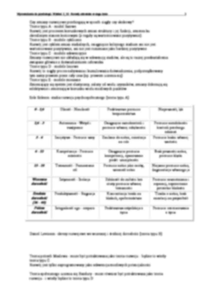 Wprowadzenie do psychologii - wykład 10 - strona 3